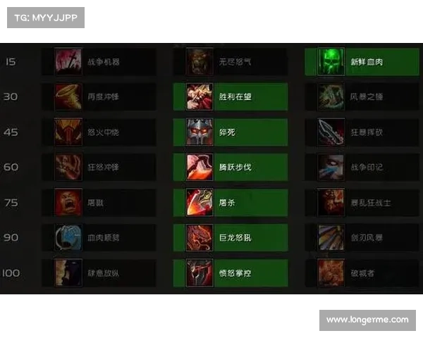 魔兽tbc防战技能练级攻略