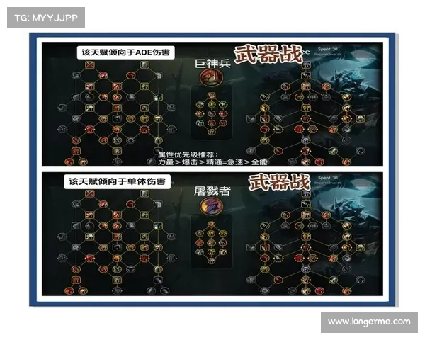 魔兽世界战士：征服天空的技能之道